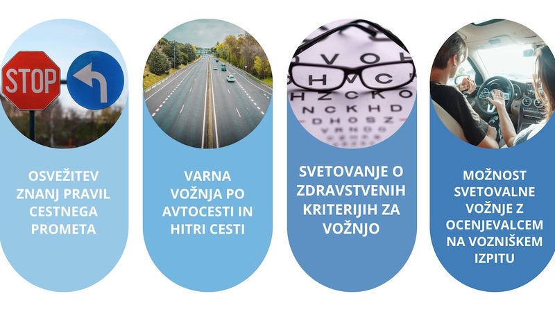 Program "Sožitje" za večjo varnost v prometu