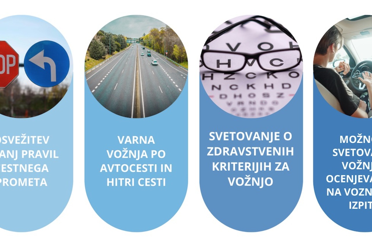 Program "Sožitje" za večjo varnost v prometu